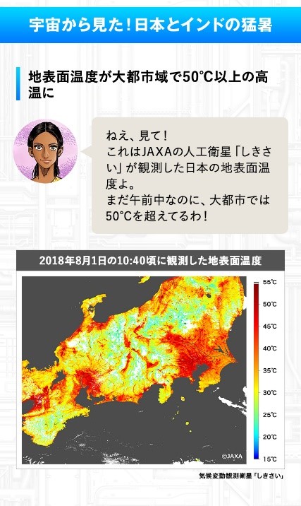 画像:「バーチャル科学館」